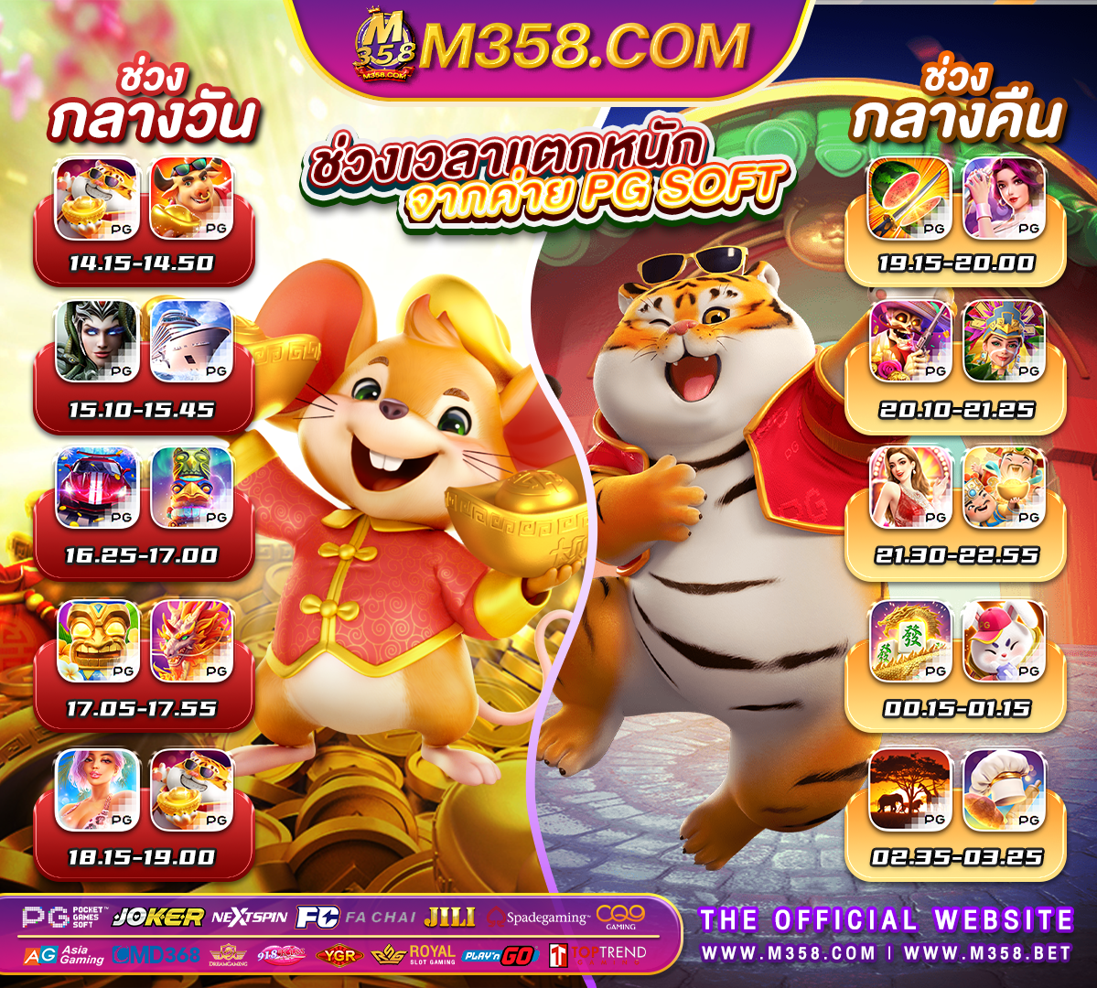 playstar slot ทดลองเล่น pg in ml and ai